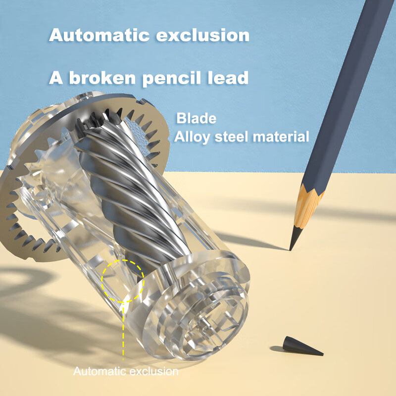 Deli Automatic Electric Pencil - огляд і ціна Electric Pencil Sharpener Usb