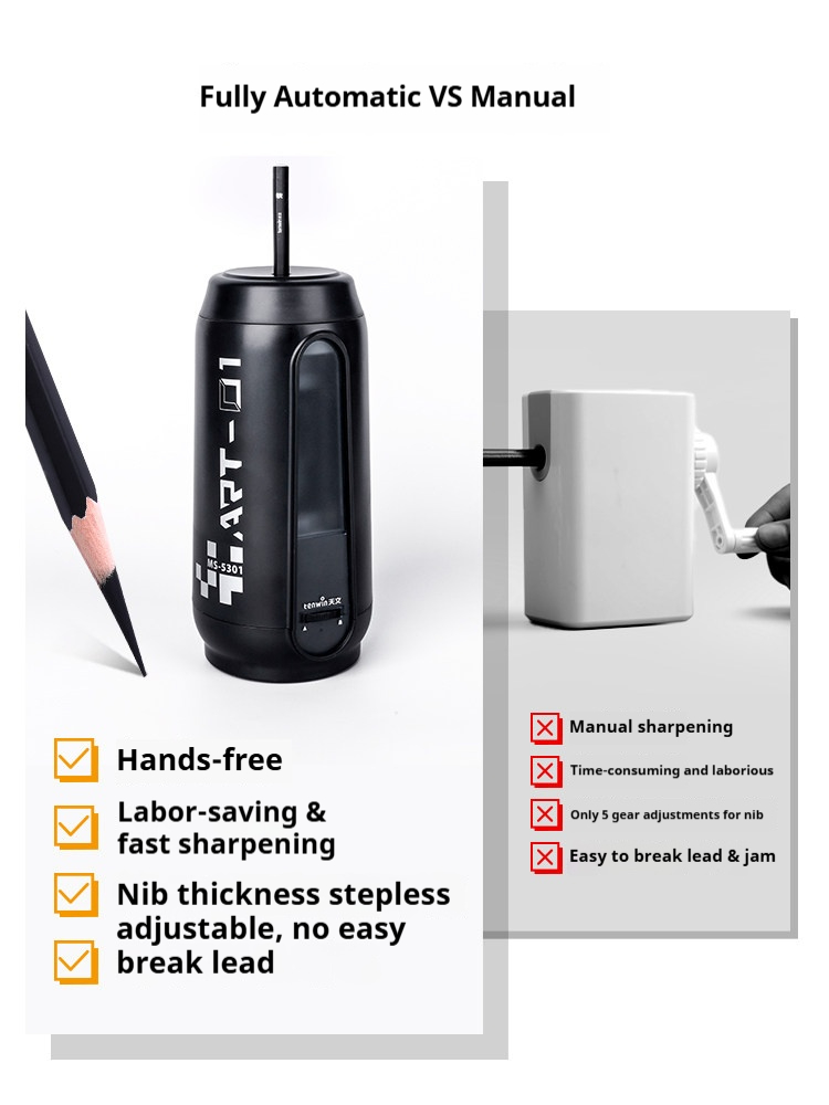 Fast‑Cut Tenwin Fully Automati - огляд і ціна Electric Pencil Sharpener Usb